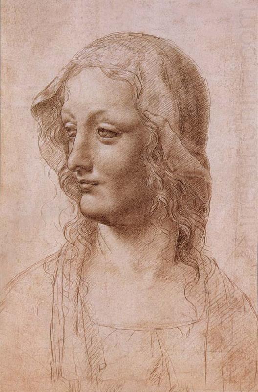 LEONARDO da Vinci The master of the Pala Sforzesca attributed china oil painting image